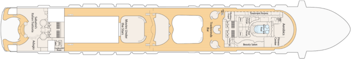 Deck 16 - Sun